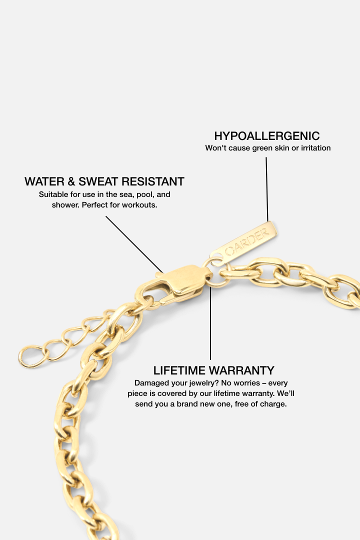Anchor Bracelet 5mm (Gold)