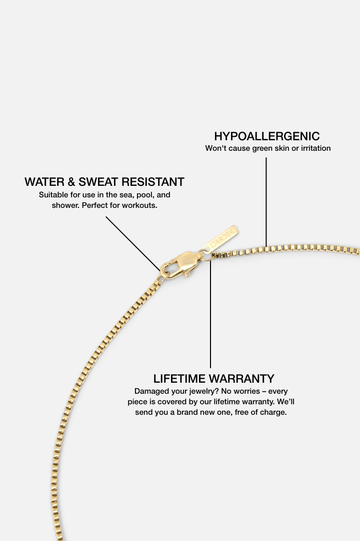Box Chain 1,5mm (Gold)