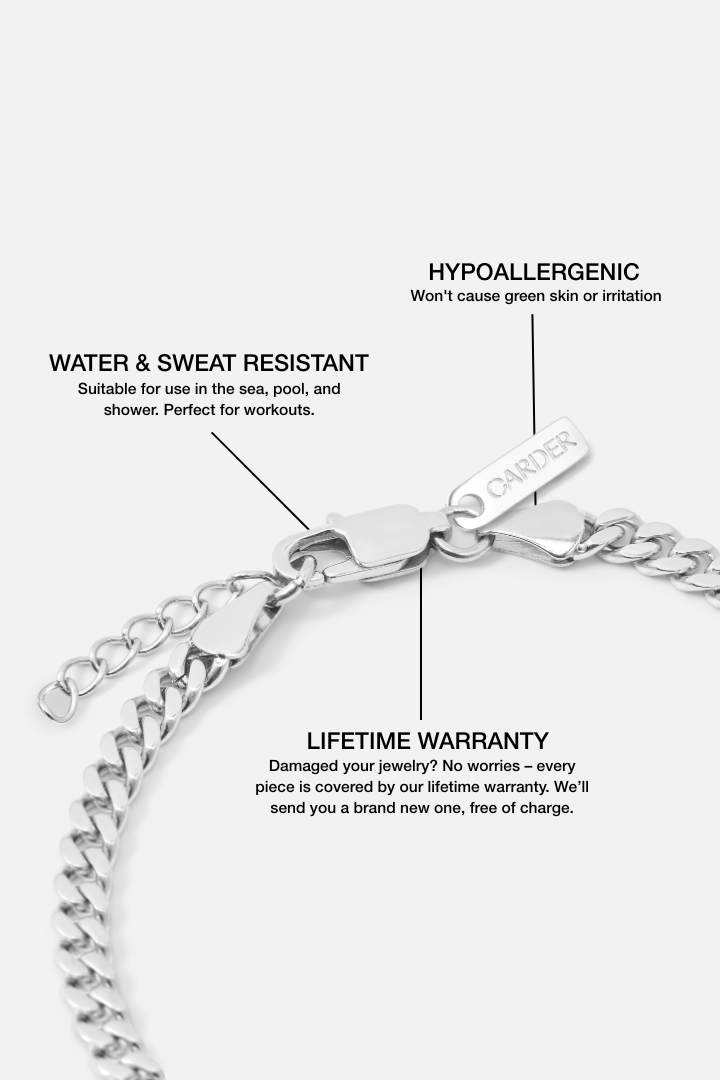 Cuban Link Bracelet 4mm (Silver)