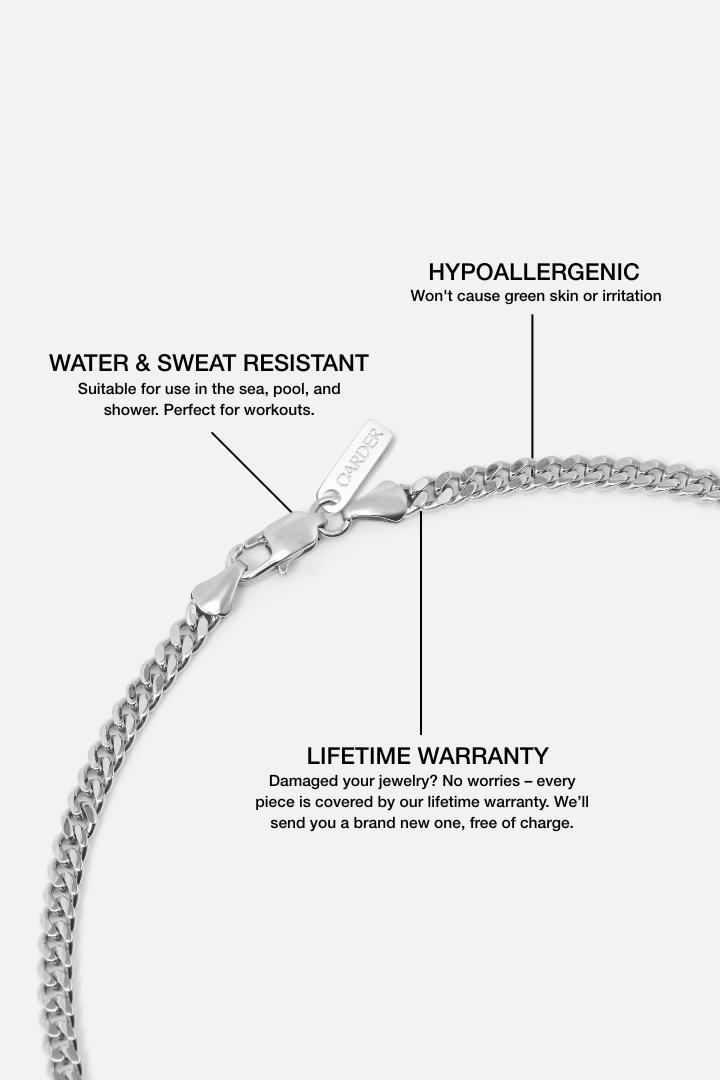 Cuban Link Chain 4mm (Silver)